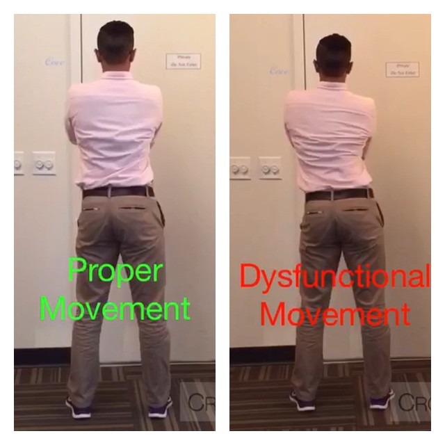 Assessing Lumbopelvic hip complex (LPHC) dissociation